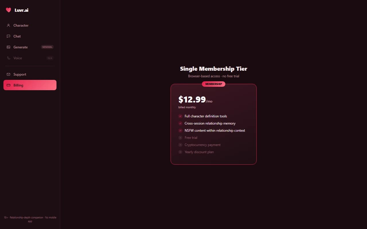 Luvr.ai pricing page showing the single $12.99 per month membership plan Luvr.ai pricing page showing the single $12.99 per month membership plan