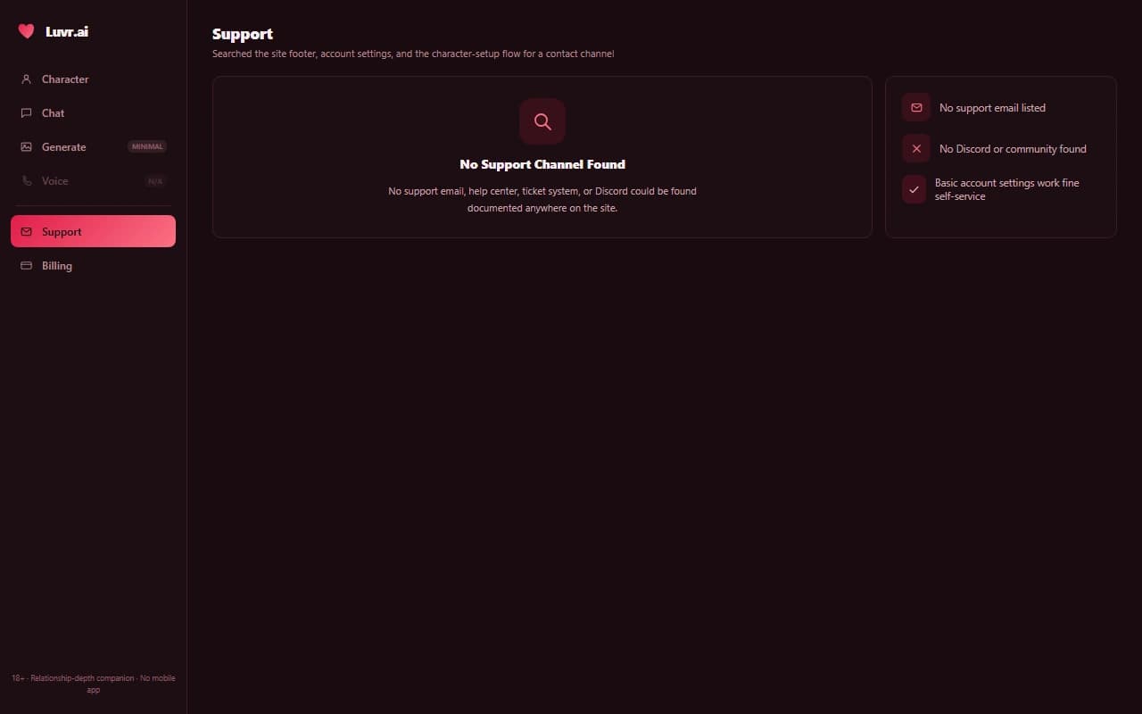 Luvr.ai support screen showing no support email, help center, or community channel could be found Luvr.ai support screen showing no support email, help center, or community channel could be found
