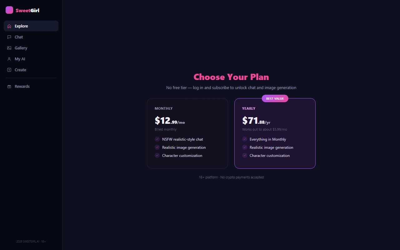 SweetGirl subscription pricing plans SweetGirl subscription pricing plans