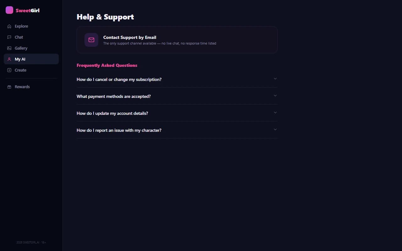 SweetGirl support page showing email-only contact information SweetGirl support page showing email-only contact information